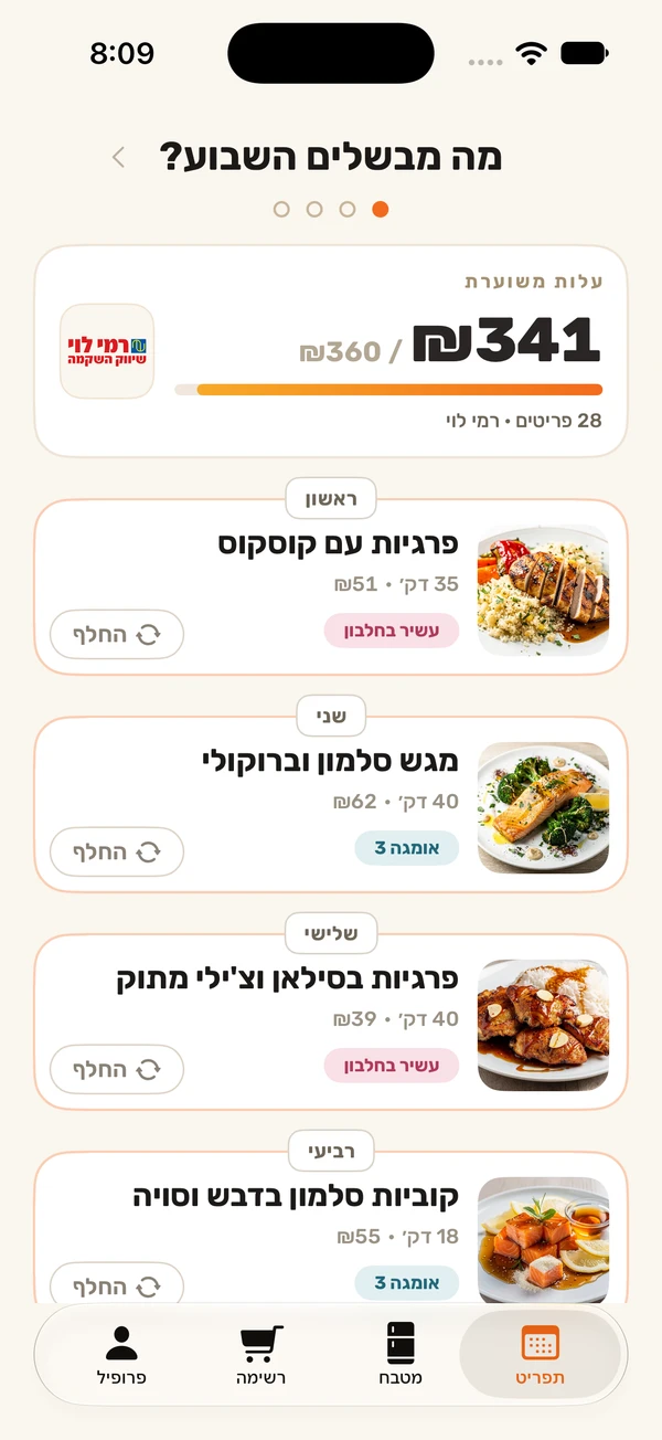 מסך התפריט השבועי באפליקציה: עלות משוערת של ₪341 מתוך תקציב של ₪360