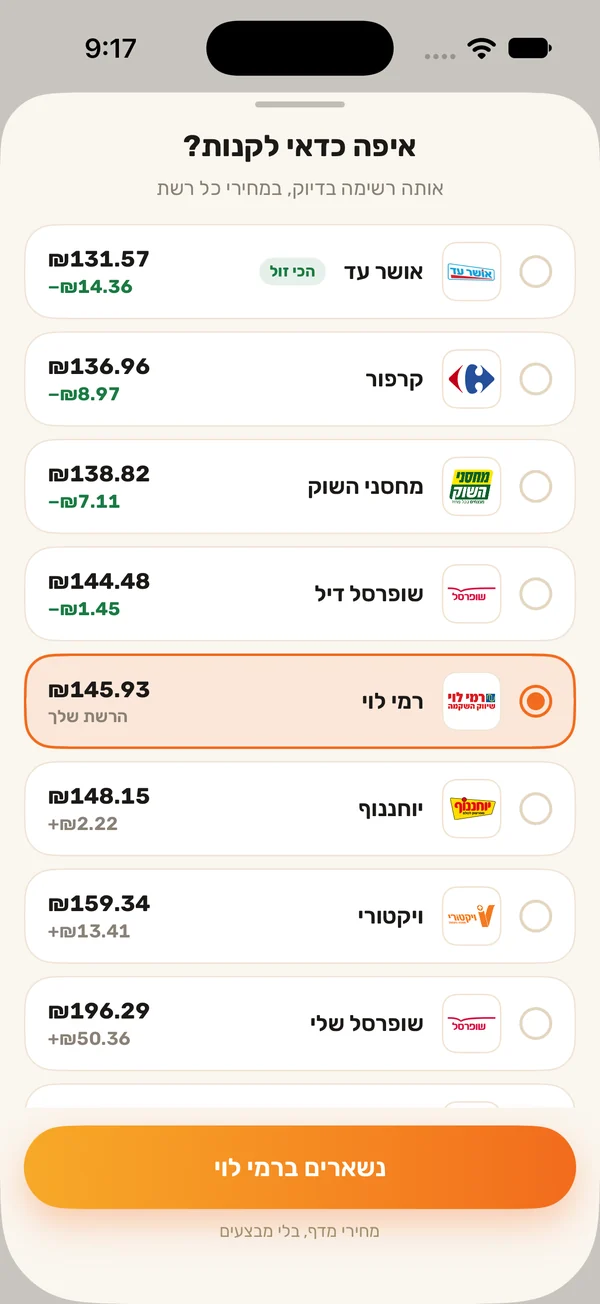 מסך השוואת המחיר של רשימת הקניות בין רשתות